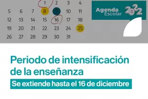 Comienza el periodo de intensificacin de la enseanza para los estudiantes