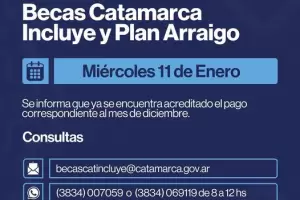 Cronograma de pago Becas "Catamarca incluye" y "Plan arraigo"