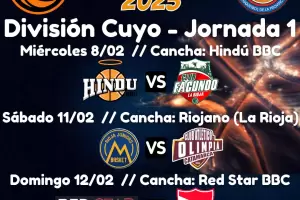 Tres equipos catamarqueos participaran de la Liga Federal de Bsquet