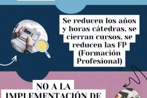 Polmica en Educacin de Adultos: sectores docentes denuncian reduccin de cargos