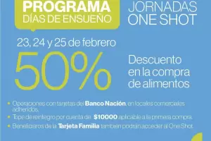 One Shot: semana con descuentos de hasta $10.000 en alimentos