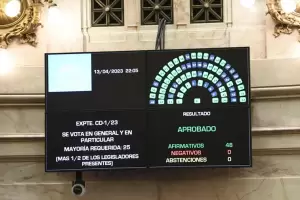 Santa Fe: Por unanimidad, el Senado aprob la Ley de Fortalecimiento de la Justicia Federal Penal