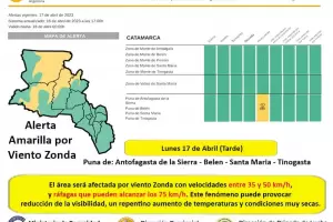 Emiten Alerta Amarilla por viento zonda para el oeste provincial