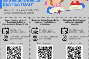 Estrategias inclusivas en el aula: Capacitacin de estrategias de abordajes para estudiantes con DEA, TEA y TDAH