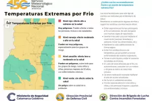 Rige Alerta Amarilla por fro extremo y viento en la Puna