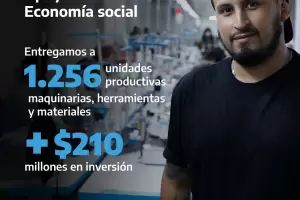 Desarrollo Social destina ms de $210 millones en inversin para Catamarca