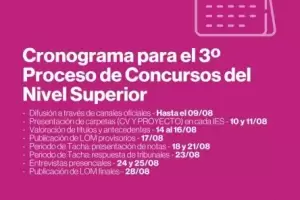 Anunciaron el cronograma para el Tercer Proceso de Concursos del Nivel Superior: Mir el listado completo