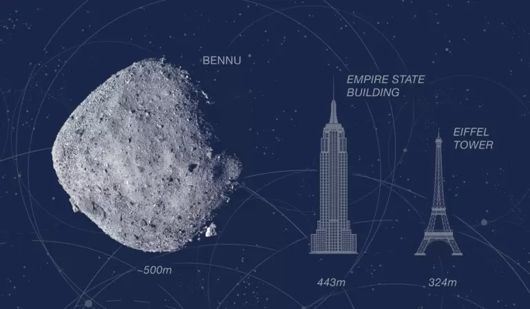 Asteroide-Bennu