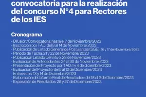 Aprobaron una nueva convocatoria para concurso para Rectores de los IES