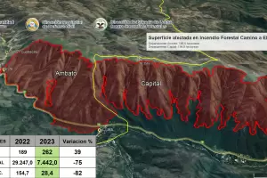 En el incendio en El Rodeo, ya se consumieron 352 hectreas
