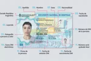 El Renaper lanza el nuevo DNI electrnico: cmo funcionar y qu ocurrir con los documentos actuales