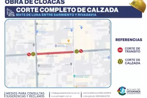 Aguas de Catamarca: corte por obras en pleno centro