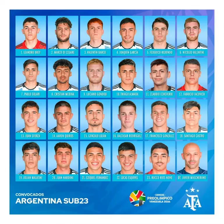 sub 23 argentina