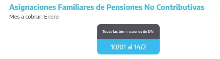 ANSES cronograma de pagos