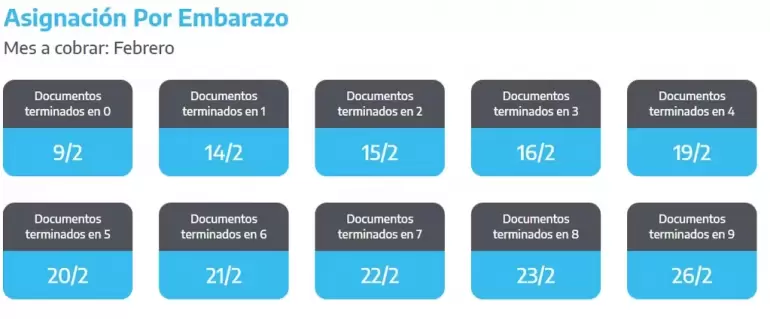 anses