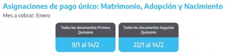 anses