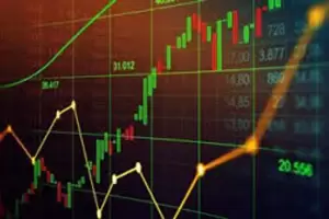 Desconfianza de los inversores: el Riesgo Pas super los 1600 puntos