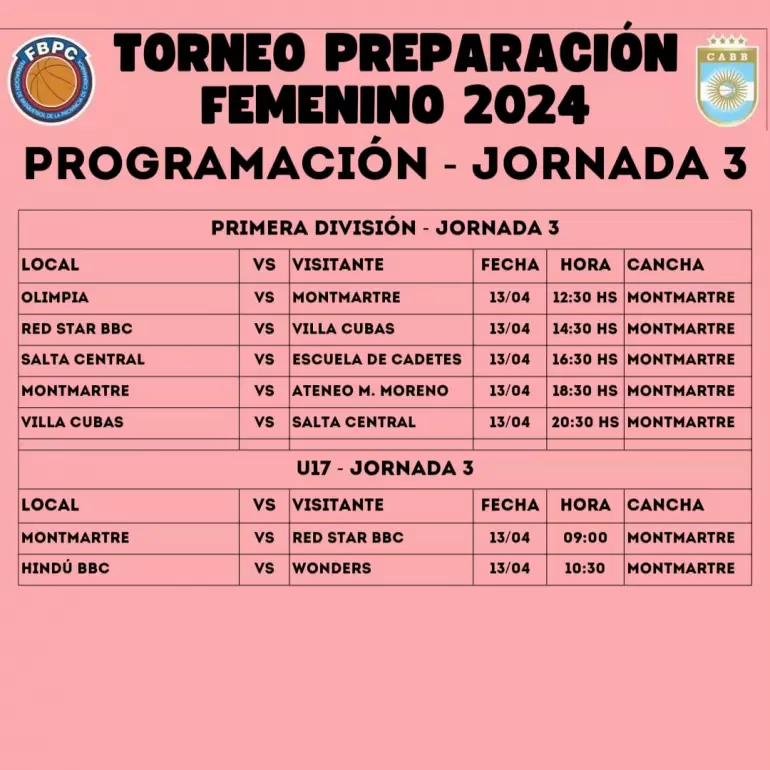 programacion basquet