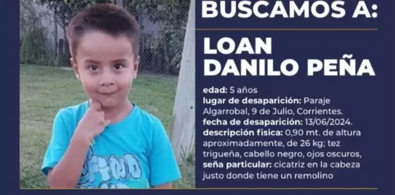 Loan Danilo Pea
