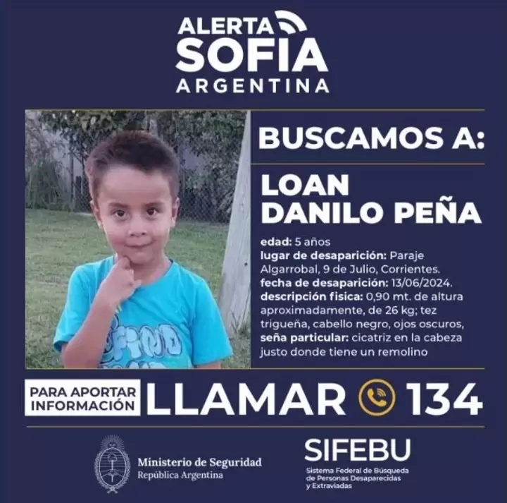 loan busqueda