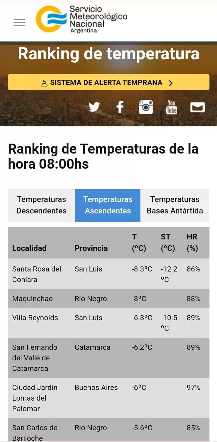 frio extremo catamarca
