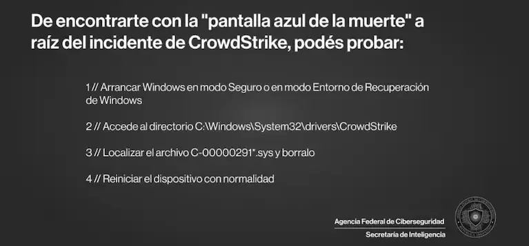 El impacto del apagn informtico en Argentina: a quines afect y cul fue el alcance de la falla en el pas. (Captura: X/Agencia deferal de Ciberseg