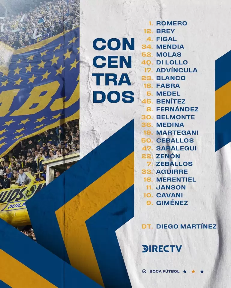 Los 24 convocados de Boca para visitar a Independiente Rivadavia en Mendoza. (Foto: bocaJrsoficial / X).