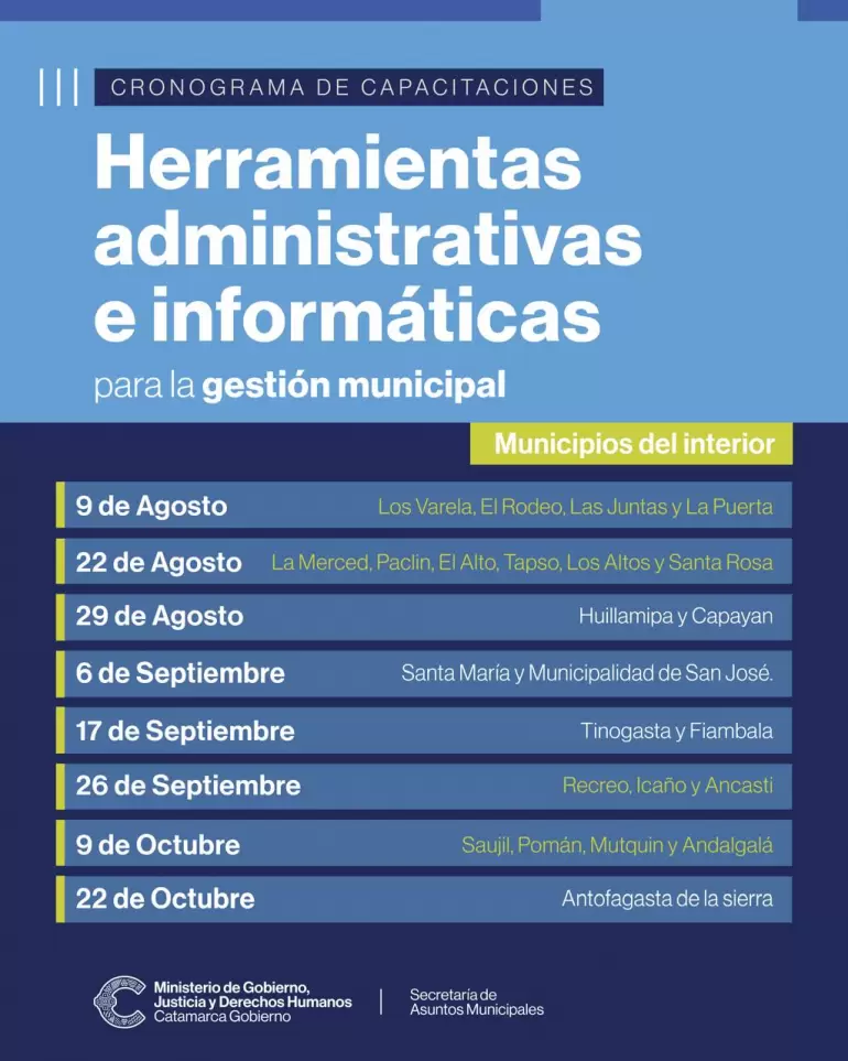 herramientas capacitaciones