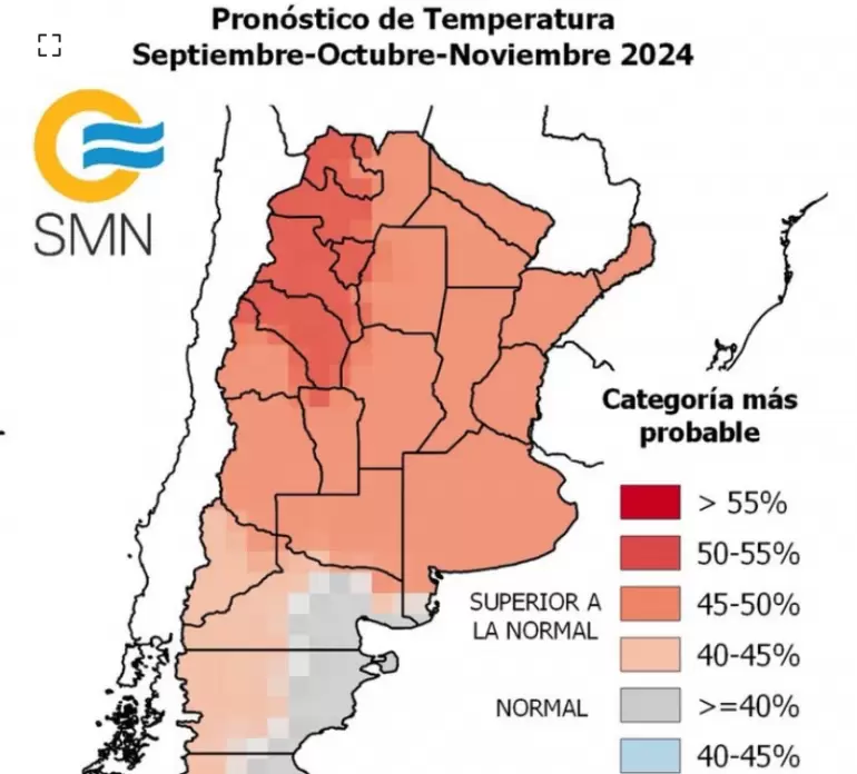 temperaturas