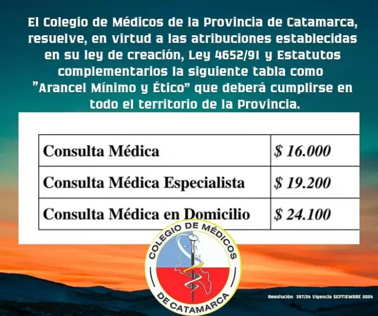 Consulta médica Catamarca
