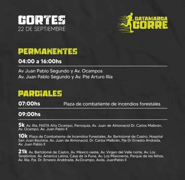 catamarca corre cortes