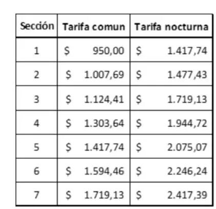 tarifas boletos tarifas