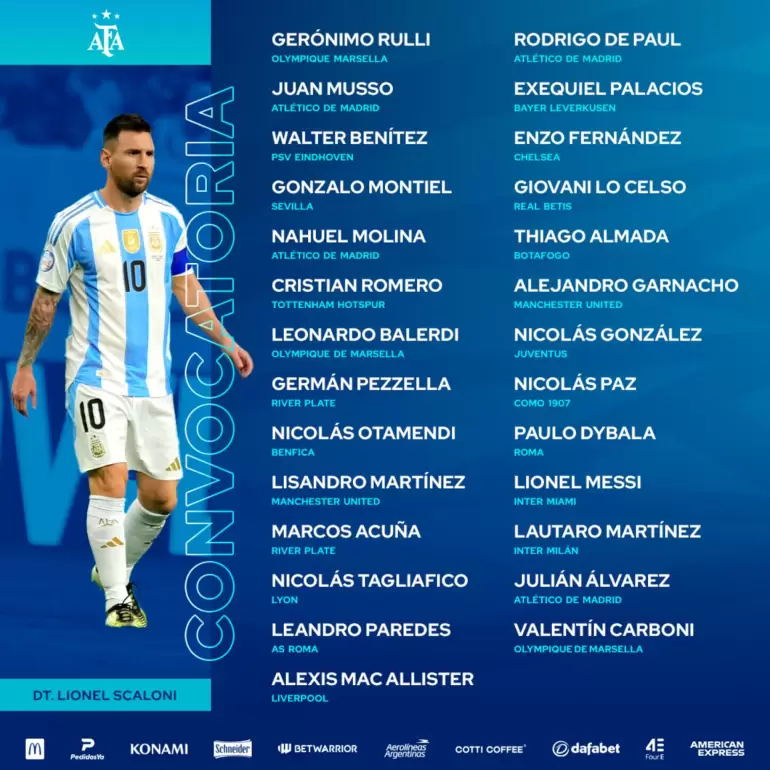 Seleccin convocados