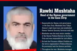 Israel confirm que abati a Rawhi Mushtaha, jefe de Gobierno de Hamas en Gaza