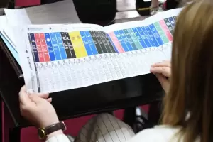 Se promulg la ley que establece el uso de la Boleta nica de Papel