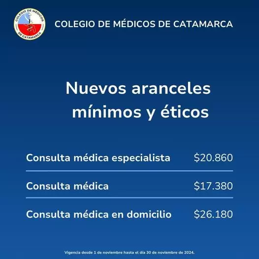 arancel medicos