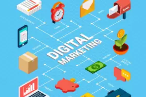 Marketing digital en tiempos de incertidumbre: La mejor estrategia para revalorizarse