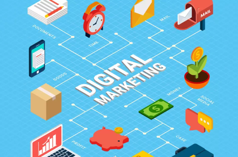 Marketing digital