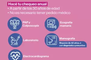 Circuito de Atencin de la Mujer: en un mes realizaron ms de 70 atenciones