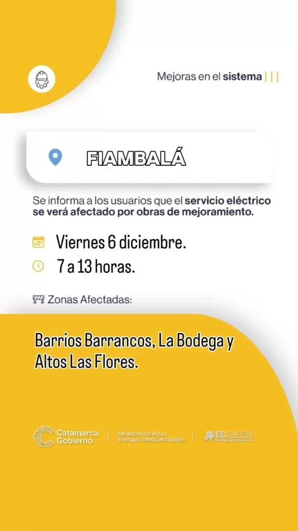 corte fiambala viernes