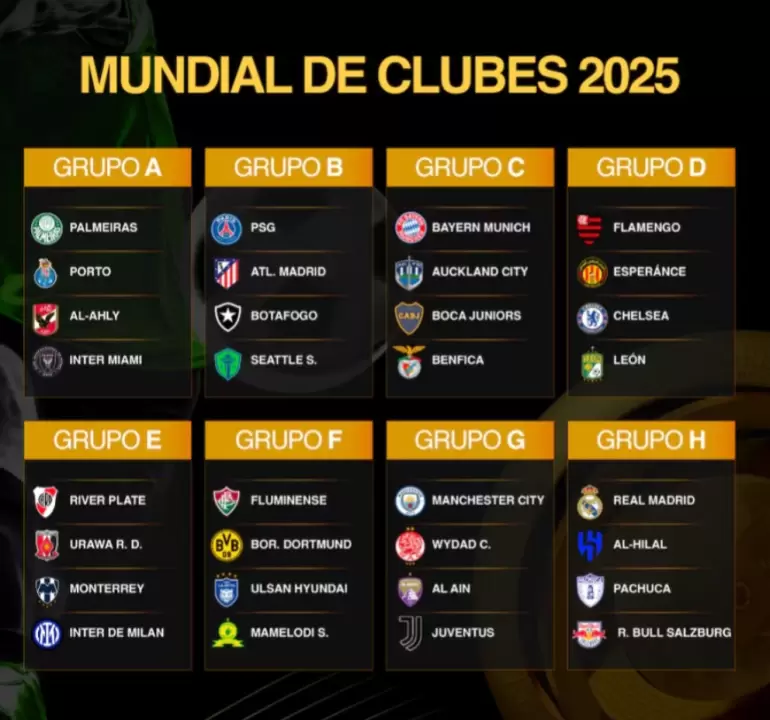 Mundial de Clubes 2025