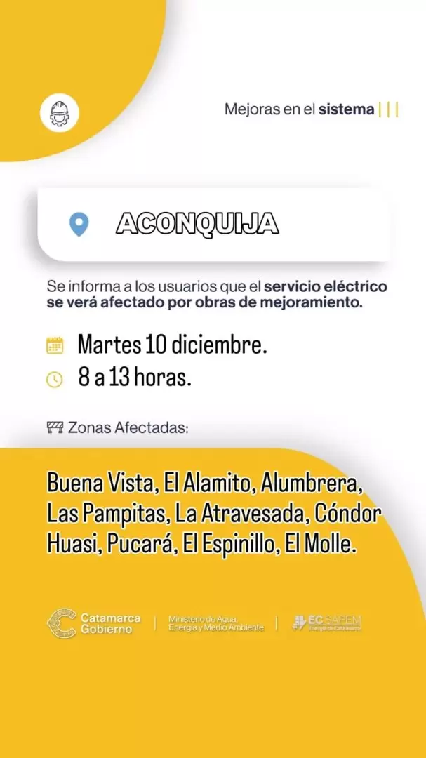 corte aconquija