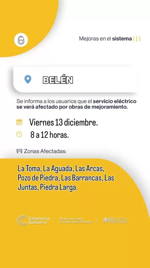 cortes viernes ec sapem