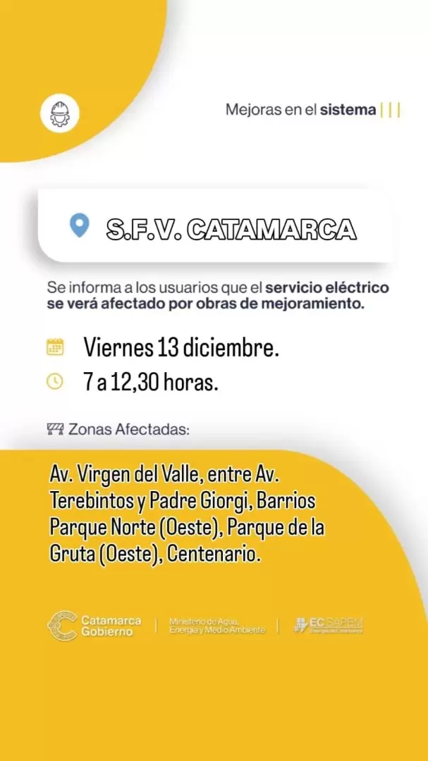 cortes viernes ec sapem