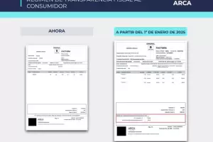 A partir de cundo ser obligatorio discriminar el IVA en todas las facturas
