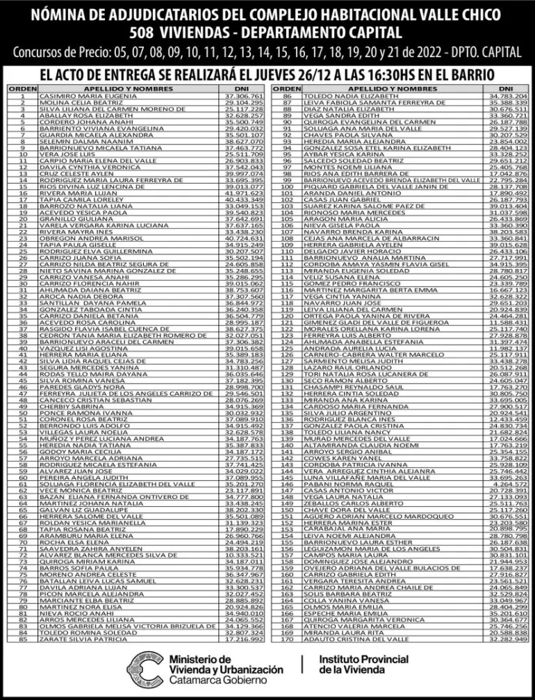ipv listado definitivo