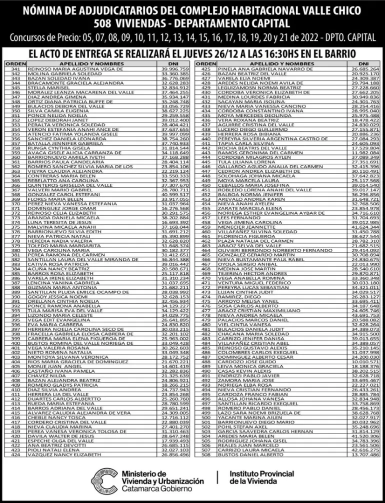 ipv listado definitivo