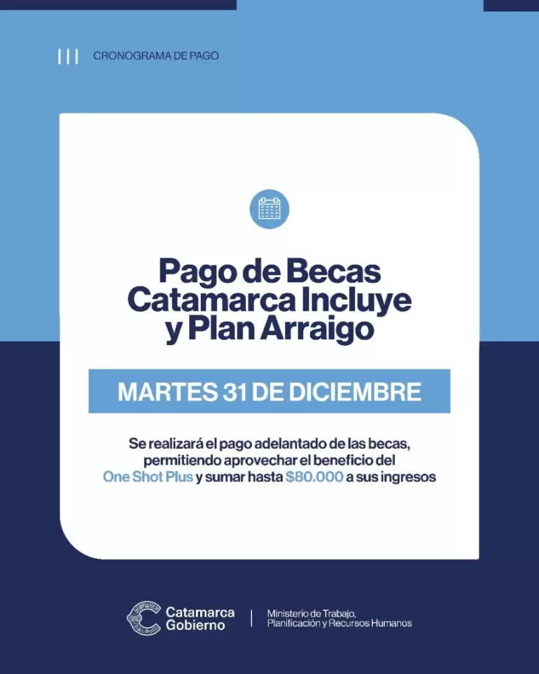 Cronograma de pagos de Beca