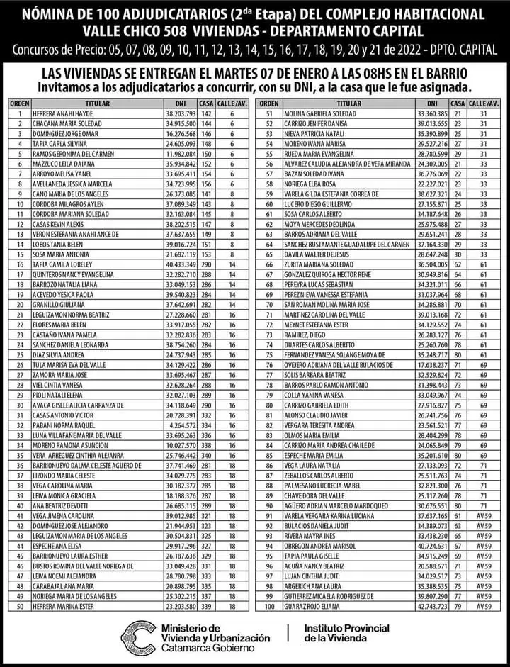 nomina valle chico segunda etapa
