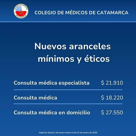 colegio medidico arancel